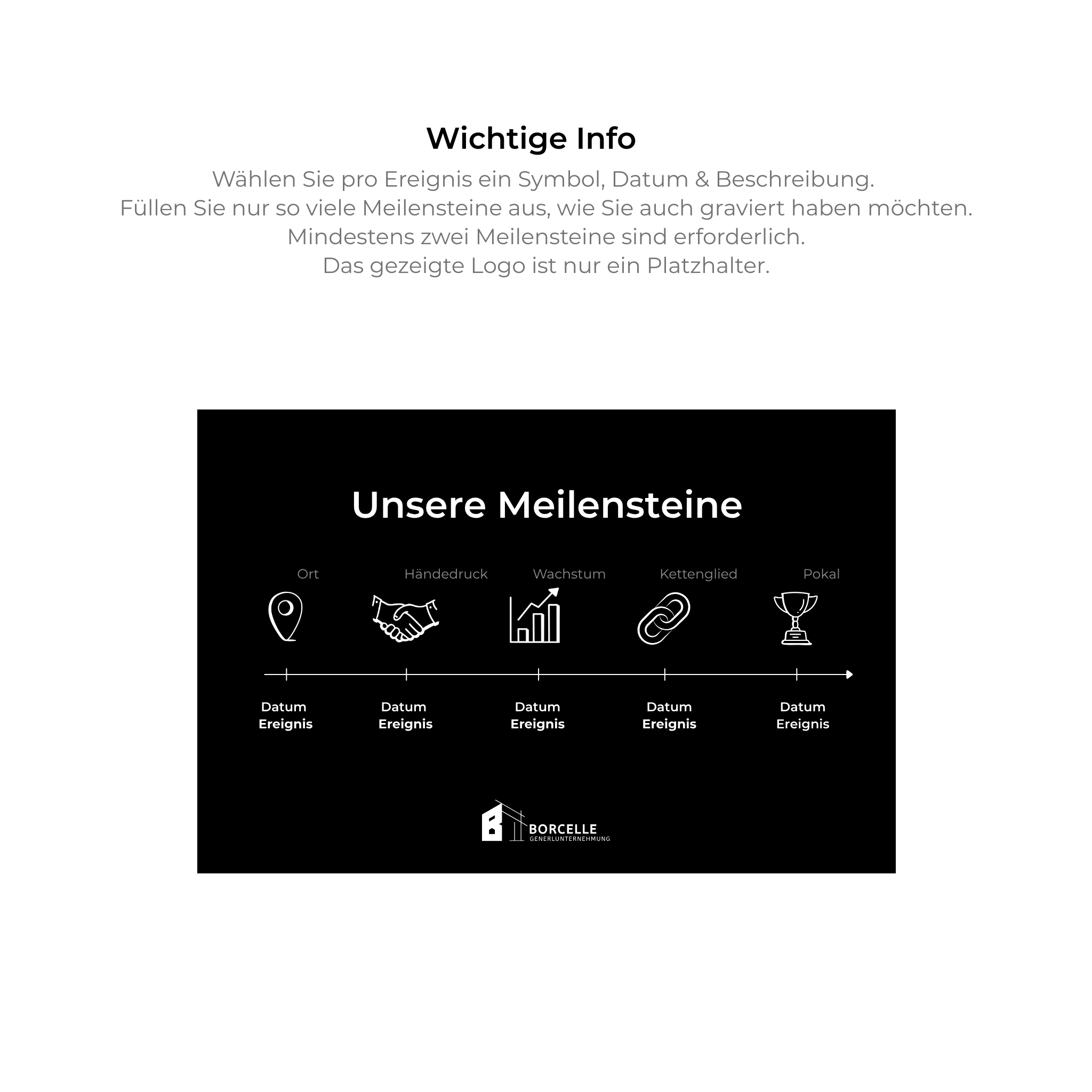 Schieferplatte Meilensteine